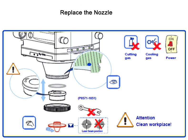 Trumpf Nozzle