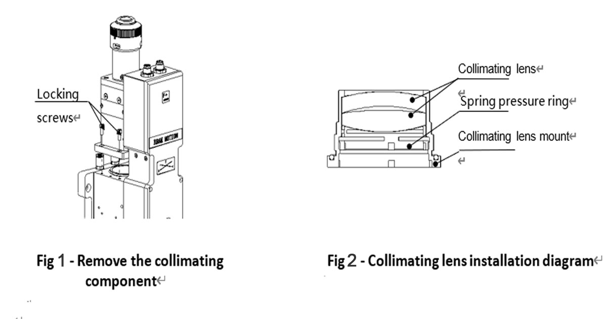 Remove and Install Collimating Lens